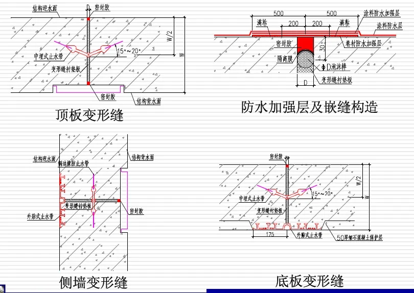 清河门变形缝防水